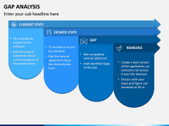 Gap Analysis PPT Slide 10