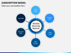 Subscription Model PPT Slide 9