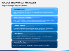 Role of the Project Manager PPT Slide 9