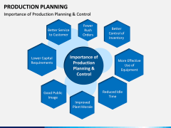 Production Planning PPT Slide 11
