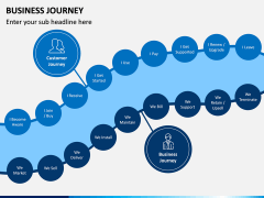 Business Journey PPT Slide 6