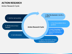 Action Research PPT Slide 10