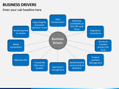 Business Drivers PPT Slide 4