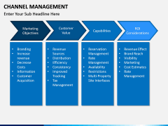 Channel Management PPT slide 9