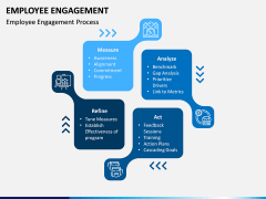 Employee Engagement PPT Slide 5