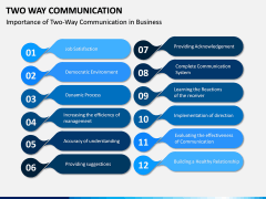 Two Way Communication PPT Slide 6