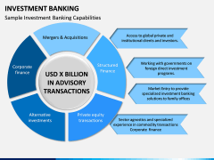 Investment Banking PPT Slide 12