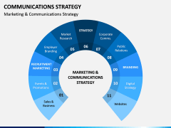 Communications Strategy PPT slide 3