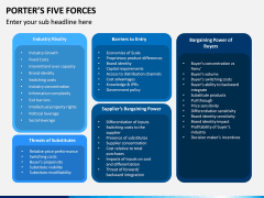 Porter's 5 Forces PPT Slide 9