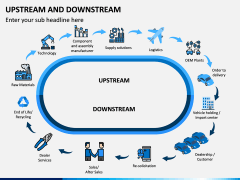 Upstream and Downstream PPT Slide 1