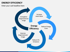 Energy Efficiency PPT Slide 8