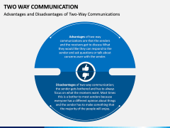 Two Way Communication PPT Slide 11