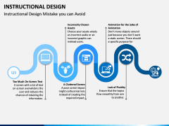 Instructional Design PPT Slide 14