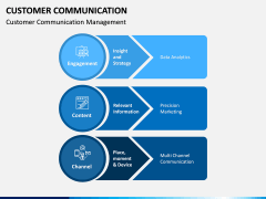 Customer Communication PPT Slide 5