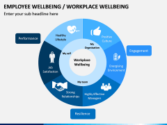Employee Wellbeing PPT Slide 6