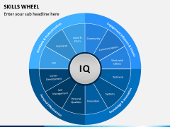 Skills Wheel PPT Slide 2