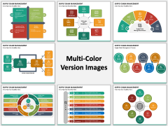 Supply Chain Management PPT Slide MC Combined