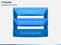 IT Policies PPT Slide 7