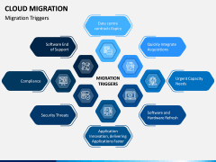 Cloud Migration PPT Slide 9