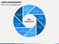 Order Management PPT slide 6