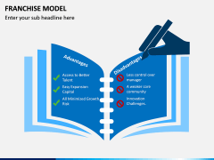 Franchise Model PPT Slide 15