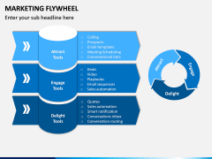 Marketing Flywheel PPT Slide 5