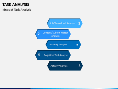 Task Analysis PPT Slide 8