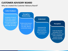Customer Advisory Board PPT Slide 10
