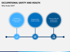 Occupational Safety and Health PPT Slide 14