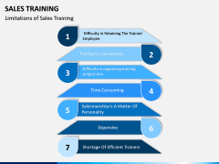 Sales Training PPT Slide 14