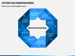 System Decommissioning PPT Slide 1