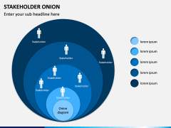 Stakeholder Onion PPT Slide 1