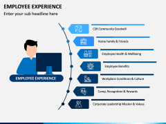 Employee Experience PPT Slide 3
