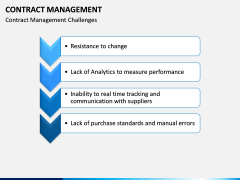 Contract management PPT slide 20