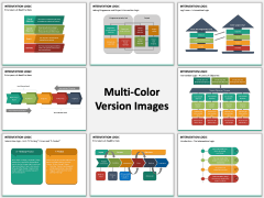 Intervention Logic PPT MC Combined