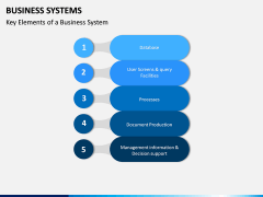 Business Systems PPT Slide 3