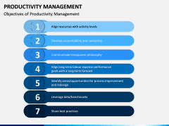 Productivity Management PPT Slide 2