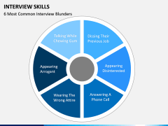 Interview Skills PPT Slide 9