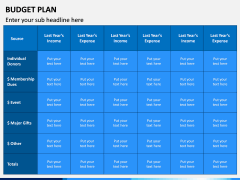 Budget Plan PPT Slide 8