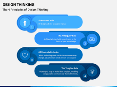 Design Thinking PPT Slide 10