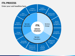 ITIL Process PPT Slide 1