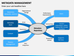 Metadata Management PPT slide 12