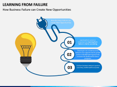 Learning from Failure PPT Slide 4