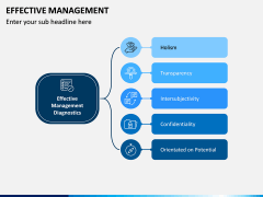 Effective Management PPT Slide 12