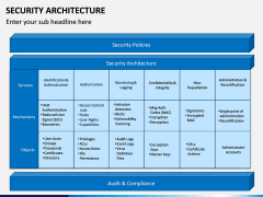 Security Architecture PPT Slide 11