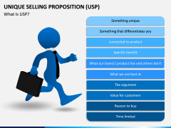 Unique Selling Proposition (USP) PPT slide 2