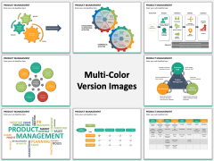 Product management PPT MC Combined