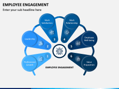 Employee Engagement PPT Slide 1