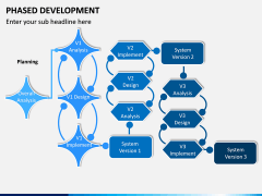 Phased Development PPT Slide 6
