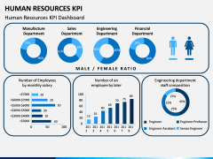 HR KPI PPT Slide 8